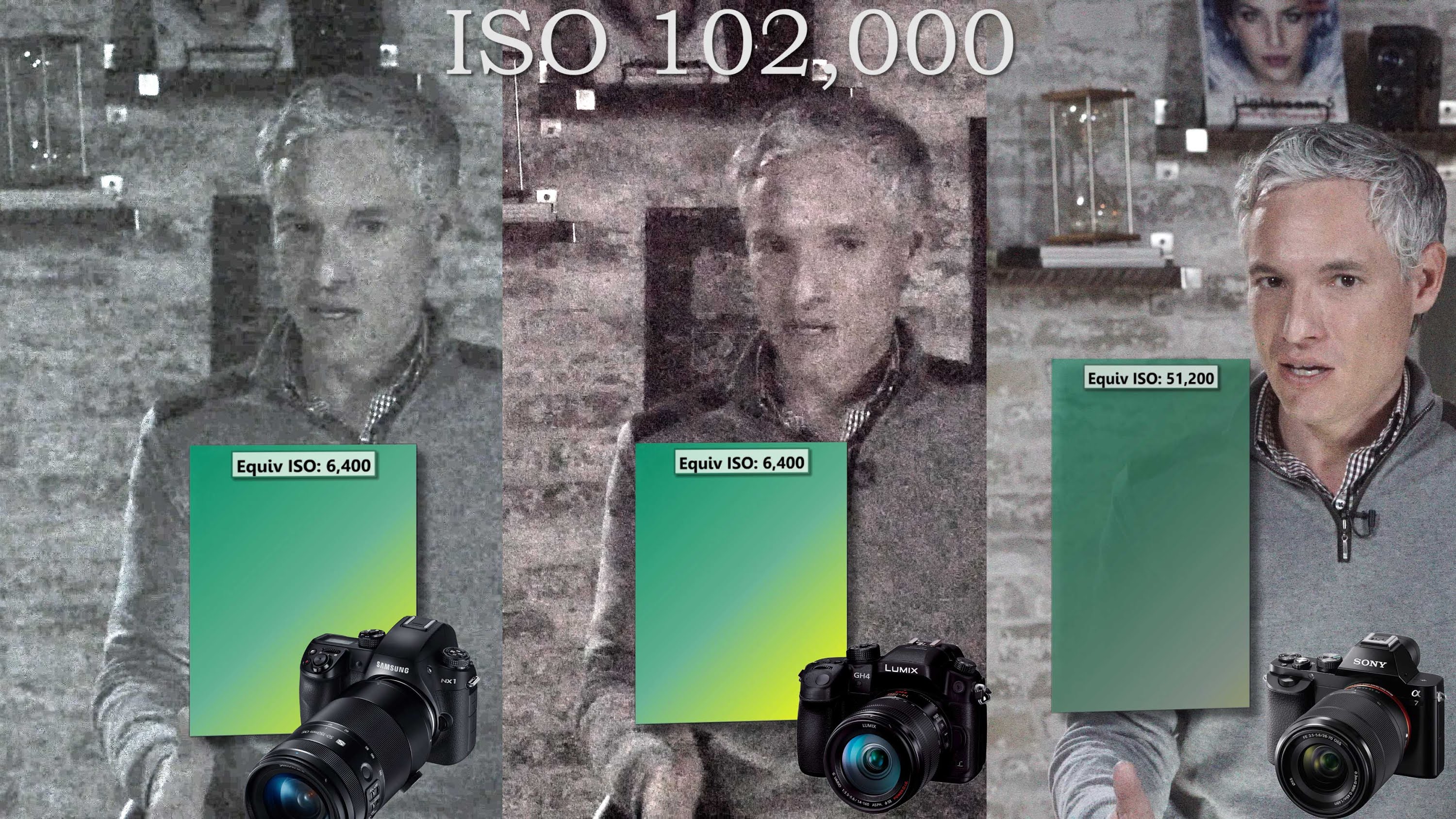 a7S vs GH4 vs NX1: 4k UltraHD Video Camera Comparison
