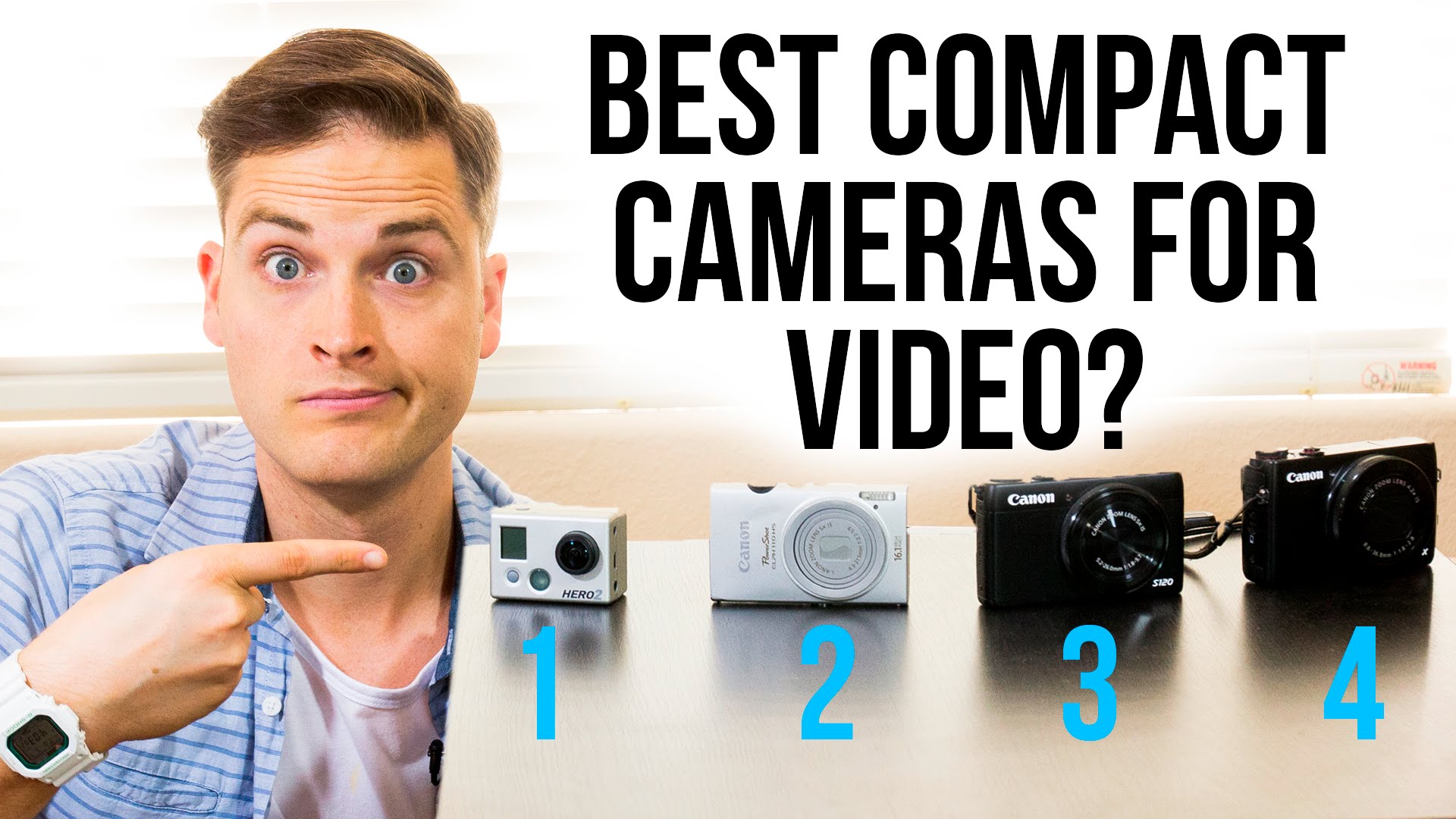 Best Compact Camera For Video