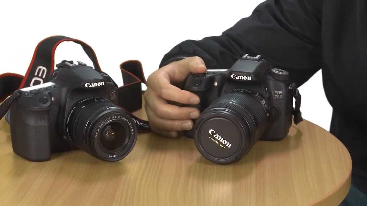 Canon Best Buy Camera-Best Buying Digital Camera Guide