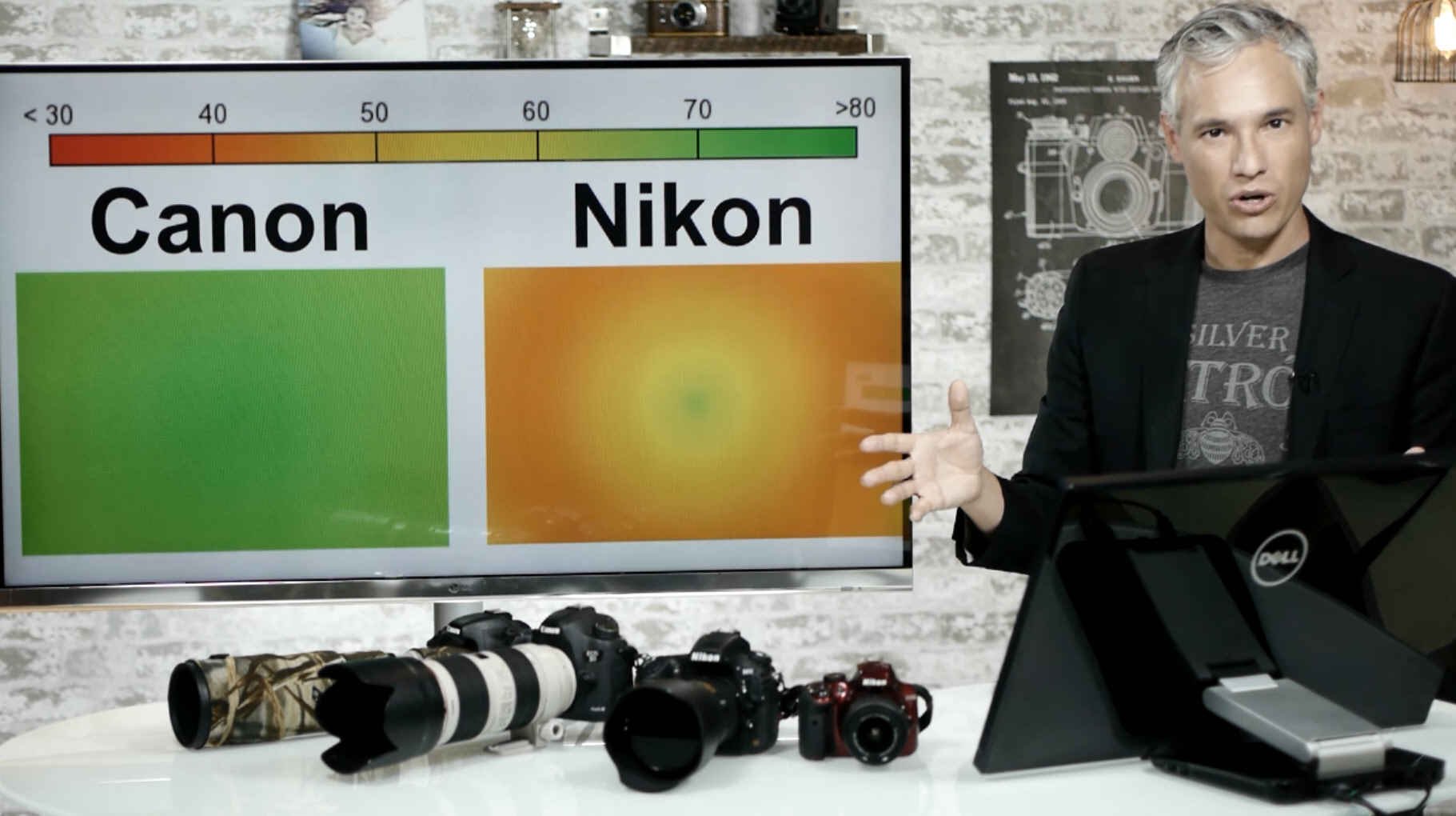 Canon vs. Nikon: Why I want to switch to Nikon, but can’t fully
