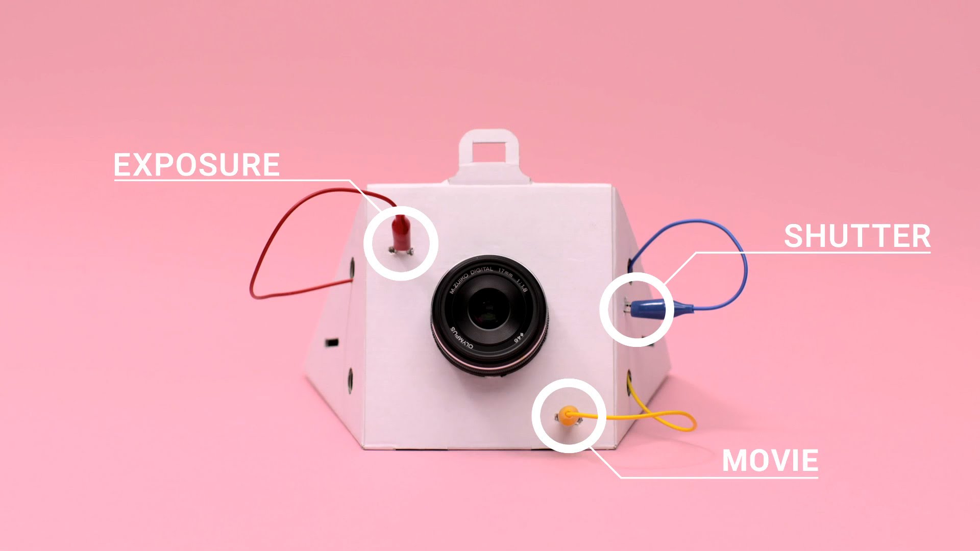 DIY CAMERA KIT for OLYMPUS AIR