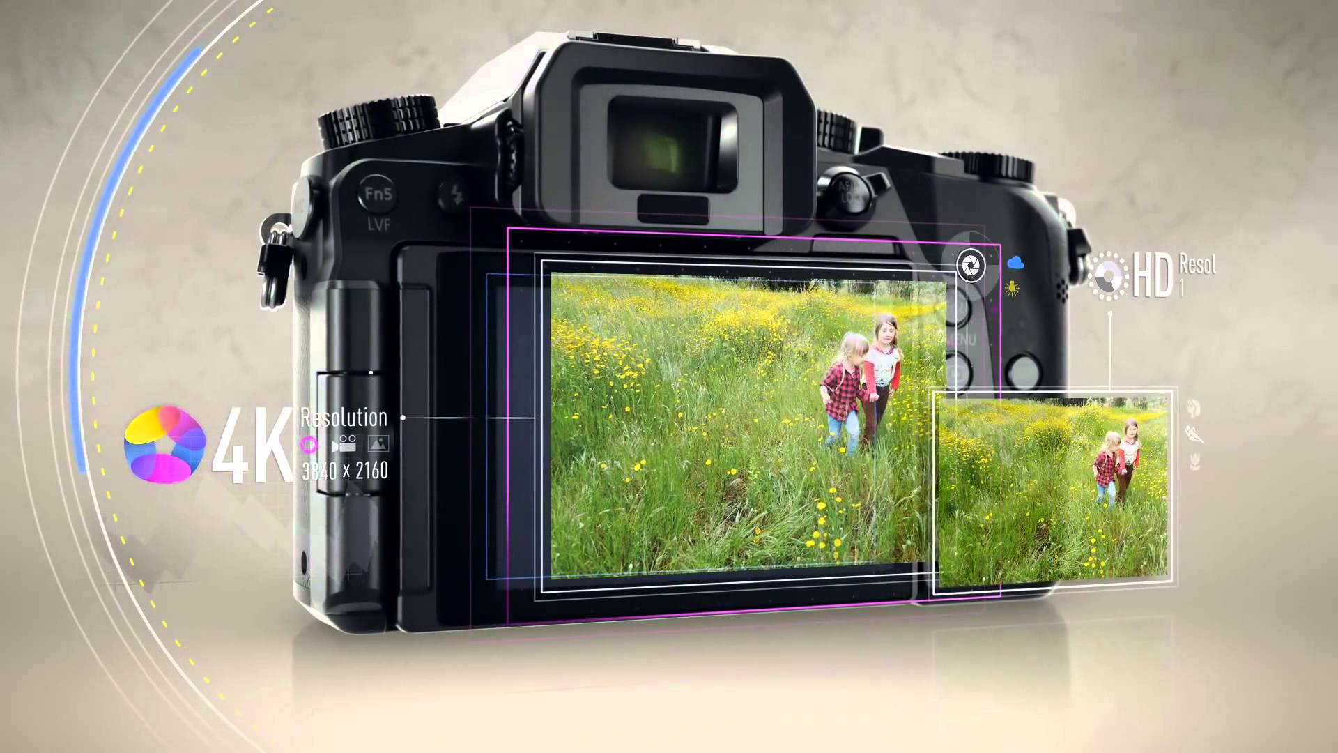 Panasonic LUMIX DMC-G7 A Digital Single Lens Mirrorless Camera – Features Video