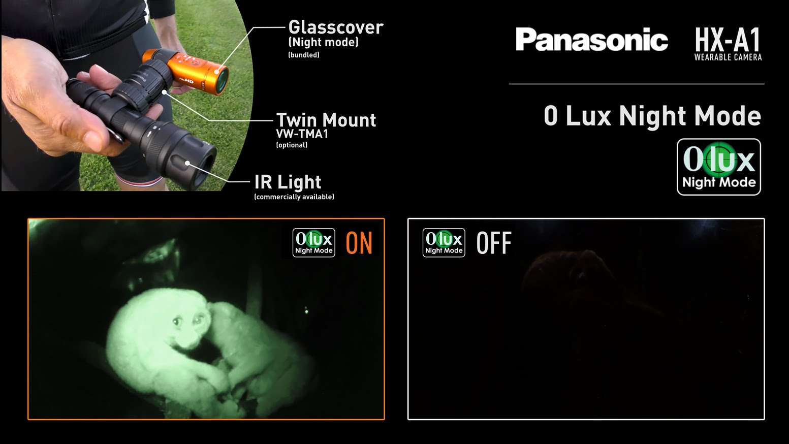 Panasonic’s New Wearable Camera HX-A1 | Night Mode